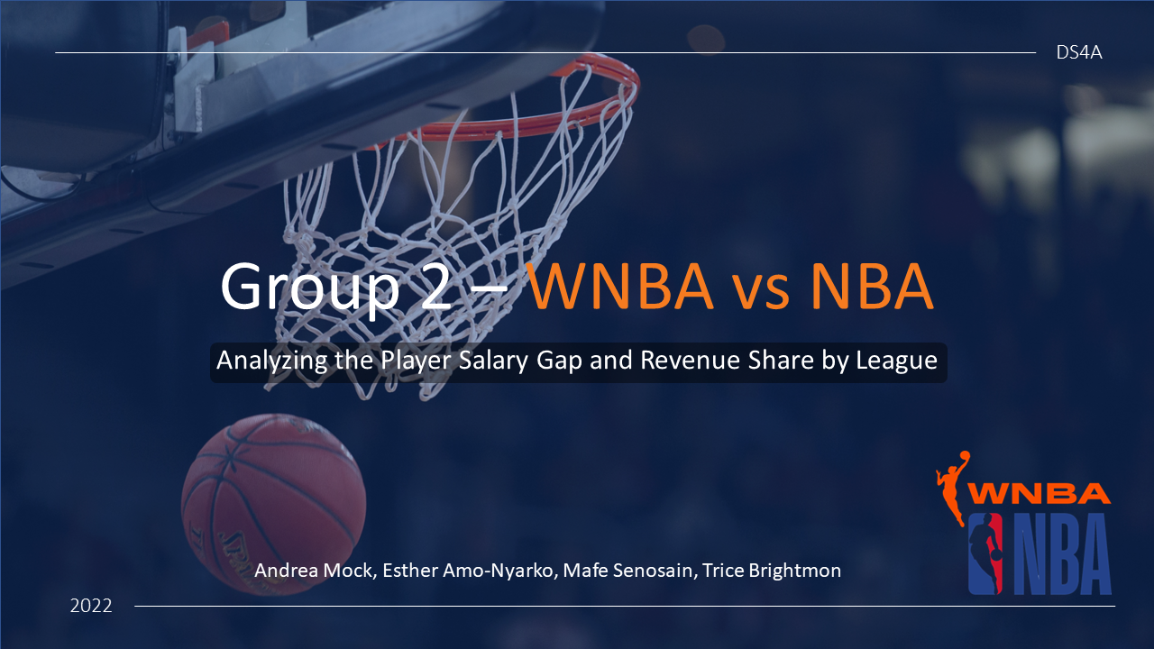 WNBA vs NBA Capstone Project