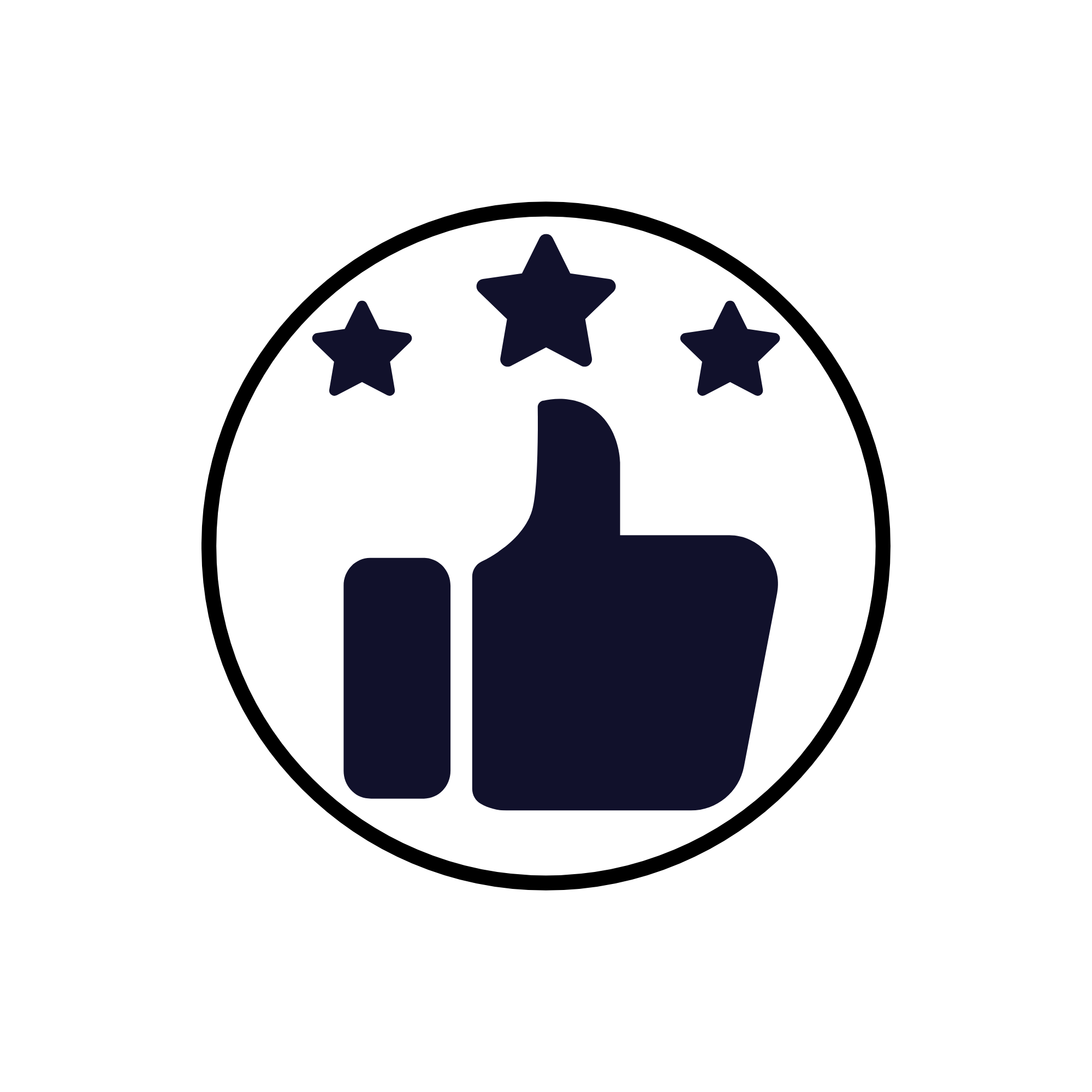 Recommendations
